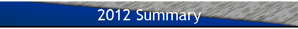 2012 Summary